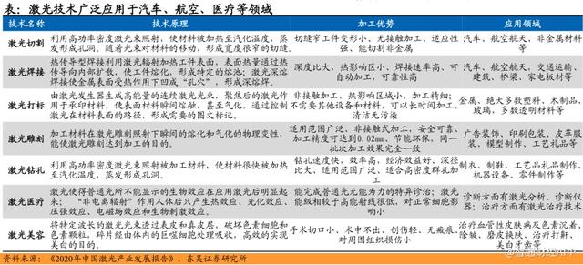 金橙子軟件(金橙子軟件說(shuō)明書(shū)) 第1張