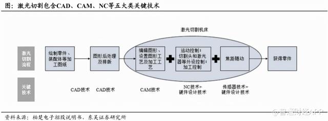 金橙子軟件(金橙子軟件說(shuō)明書(shū)) 第7張