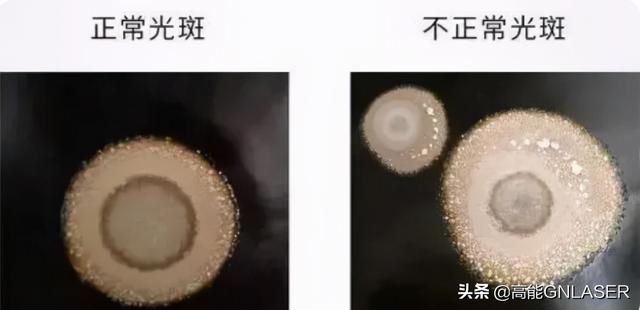 激光焦點(diǎn)(激光焦點(diǎn)位置的含義) 第1張