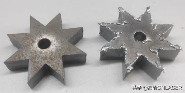 激光焦點(diǎn)(激光焦點(diǎn)位置的含義) 第3張